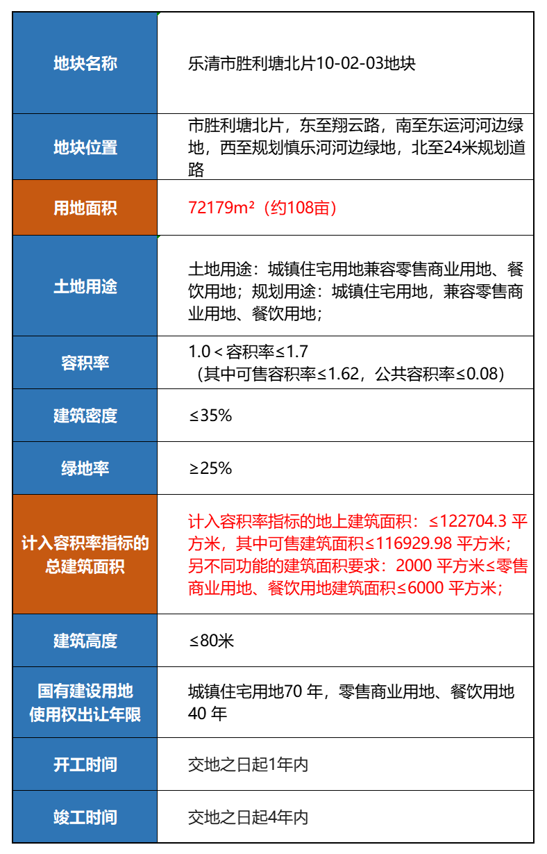 1a57170743e4a7f438b3b37a13fc163.png