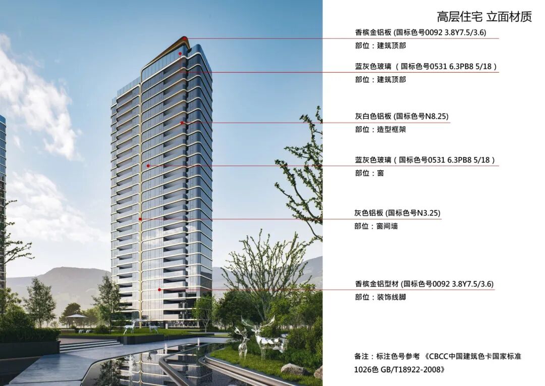 高层材质分析.jpg